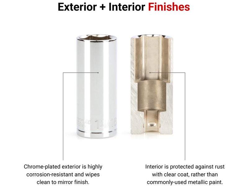 TEKTON 1/2 Inch Drive x 1-1/16 Inch Deep 6-Point Socket | SHD23027 - Image 2